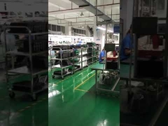 Producing department