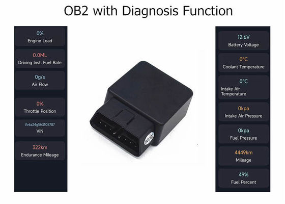 LTE 2G 3G 4G Obd2 GPS Tracker รถยนต์รถยนต์ GSM การวินิจฉัยพร้อมการตรวจสอบเชื้อเพลิง